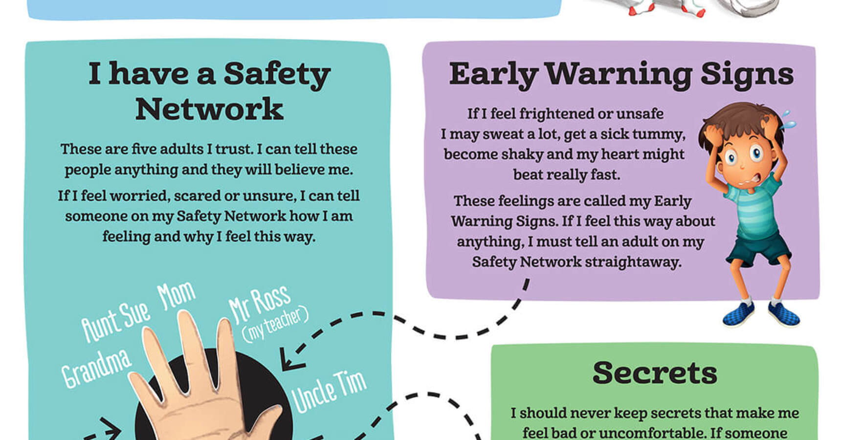 How to Help Protect Your Child from Sexual Abuse