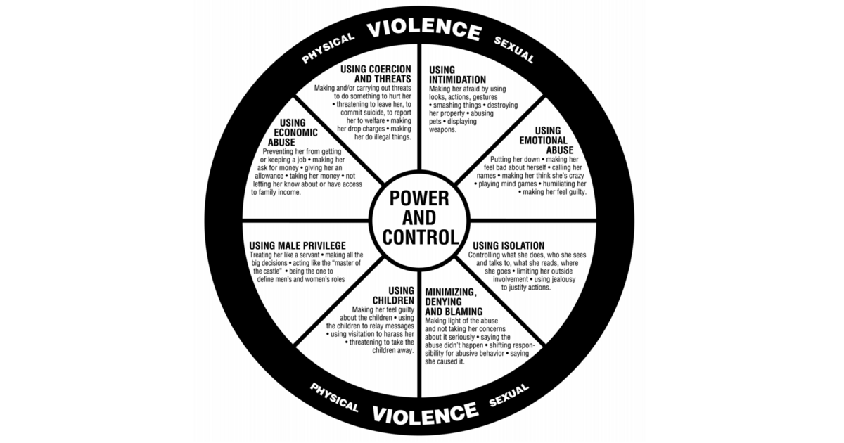 Another word for Victim, What is another, synonym word for Victim? Every language spoken around the world has its own c…